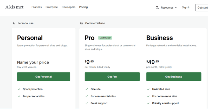 Akismet pricing