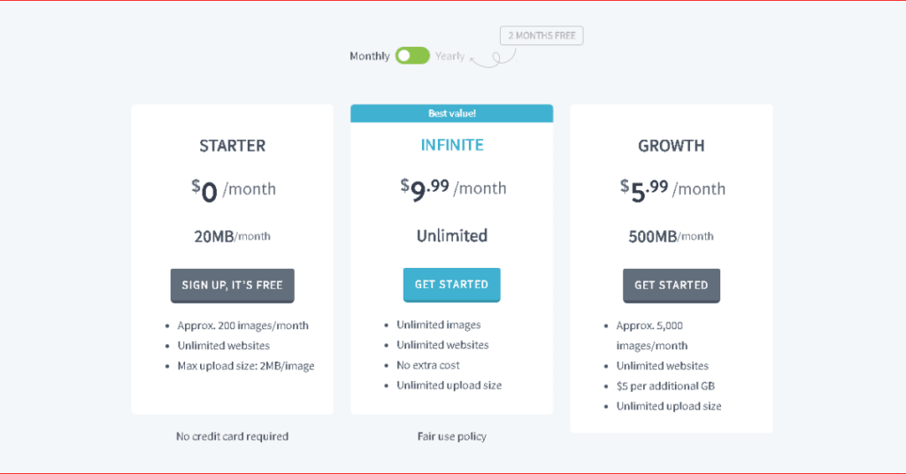 Imagify pricing
