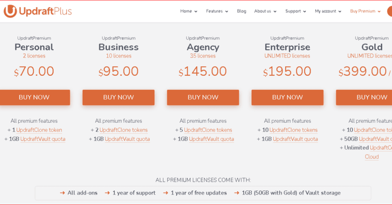 updraftplus pricing